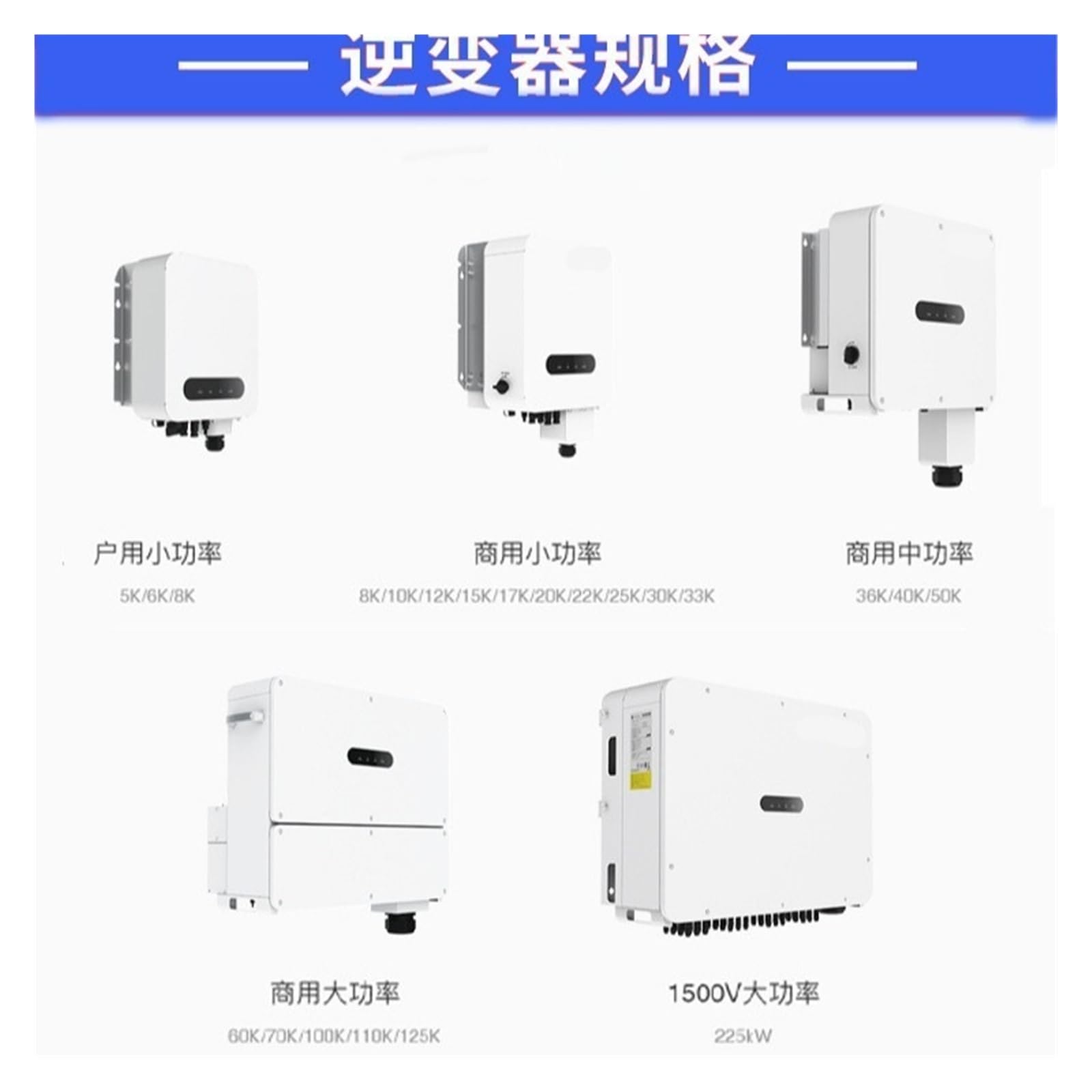 Onduleur Solaire triphasé de 10 à 110 KW raccordé au réseau(20KW)