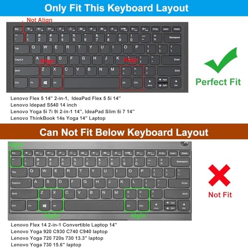 Image of Oaky Keyboard Skin Cover for Lenovo Yoga Slim 7 / 7i / 9 / 9i 14 inch Waterproof Dust-Proof Ultra Thin Keyboard Skin Protector - Silicon Black