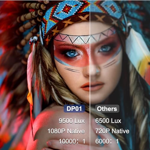 Image of Projector with WiFi and Bluetooth, Portable Mini Projector by YOWHICK with 5G WiFi, Native 1080P 9500L and 4K Support for HDMI, VGA, USB, Laptop, Indoor & Outdoor Use