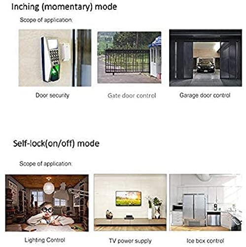 Applications for Inching (Momentary) and Self-lock (On/Off) modes