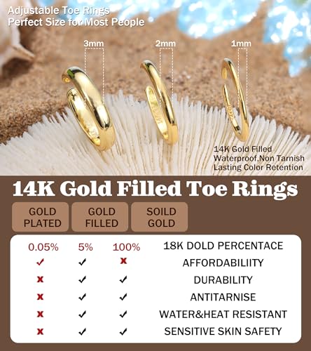 ADRAMATA Toe Rings for Women Gold Trendy 14K Gold Filled Toe Rings Set Thin Band Beach Foot Jewelry for Summer Open Adjustable Toe Rings3