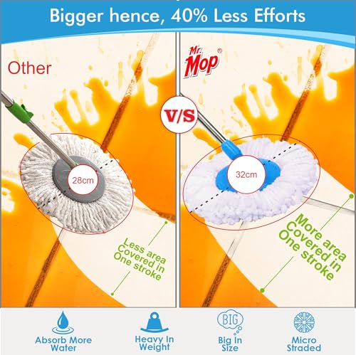 Image of Mr.Mop 360 Spin Universal Blue Stick Rod with 2 Microfibre White Refills - Magical Extendable Handle Pocha Rod for Floor Cleaning