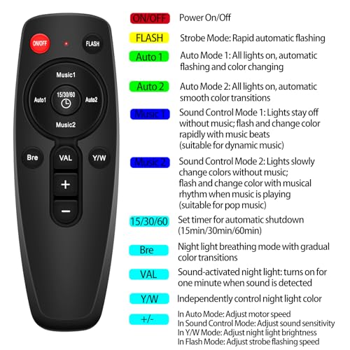 Image of Party Lights Disco LED Light Sound Activated with Remote Control LED Strobe Mood Lighting for Home Room Dance Parties Christmas Halloween Birthday