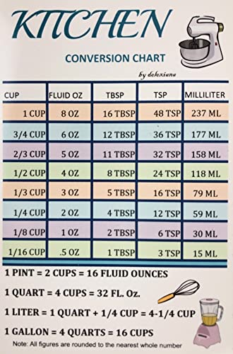 Autumn Vinyl Tablecloth With Flannel Backing Fall Large Bold Decorative Plaid Blue Rust Cream Indoor Outdoor With Custom Magnet  (52'' X 52'' Square), Rn64233Bl #TOP7