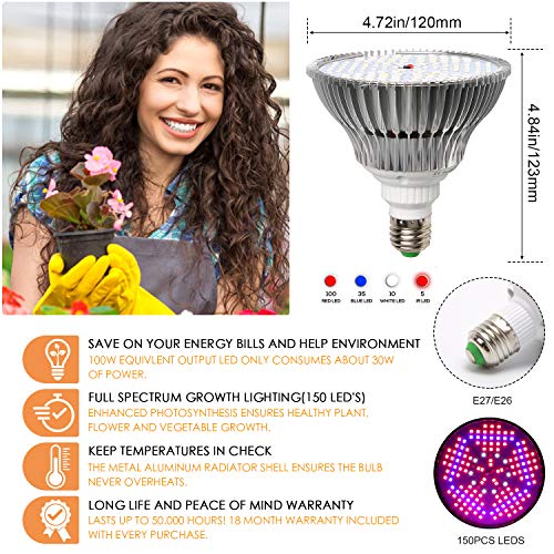 100W Led Grow Light Bulb, Full Spectrum Plant Lights for Indoor Plants Hydroponics, Flowers, Vegetables, (E26/E27 150LEDs)