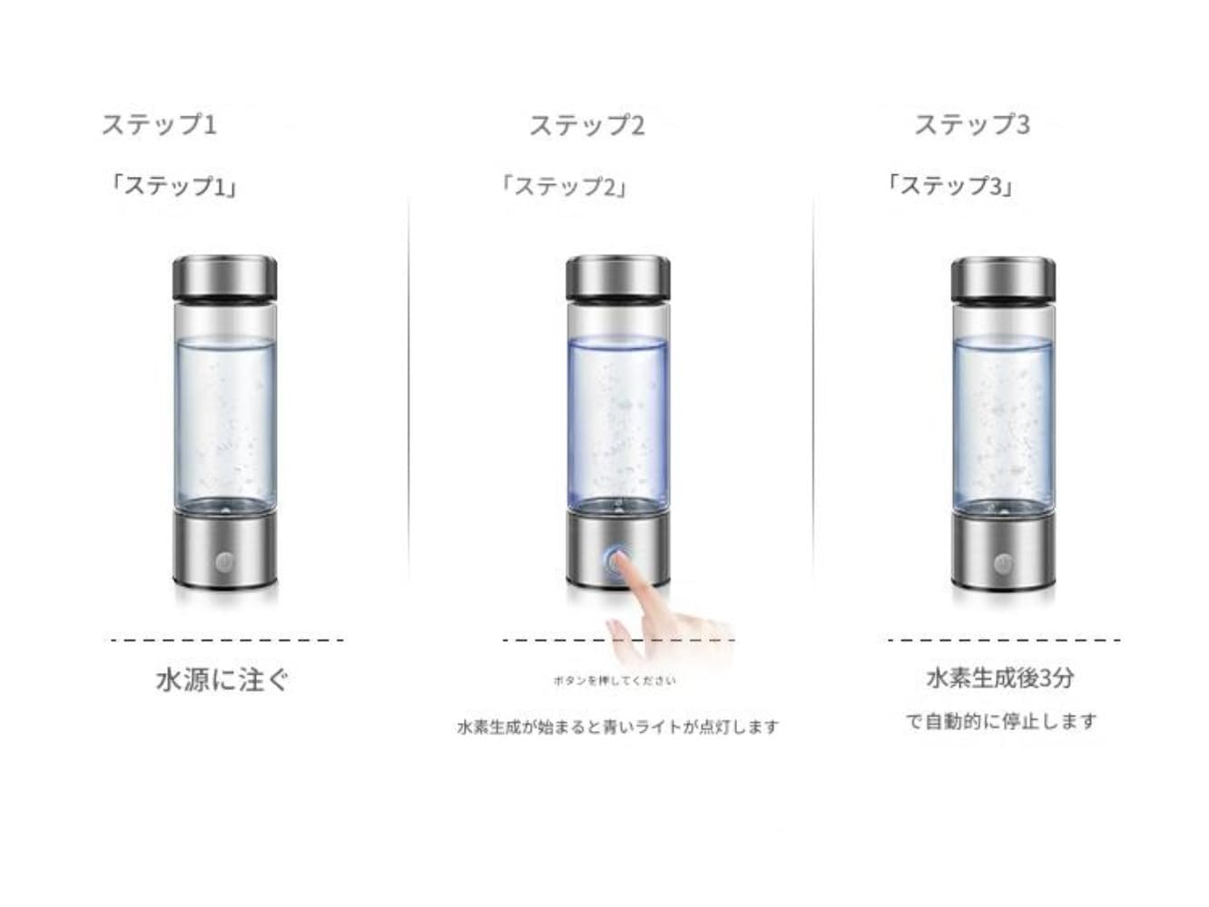 Amazon.co.jp: WQNB水素水生成器 高濃度水素水 ボトル型 水素水生成器