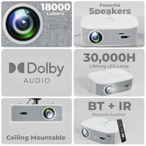 ZEBRONICS PIXAPLAY 28 1080P FHD, 508 cm Screen, Dolby, Smart Projector, 18000 Lumens, Auto Focus, Auto Keystone, HDMI (ARC), Miracast, Dual Band,... - Image 2