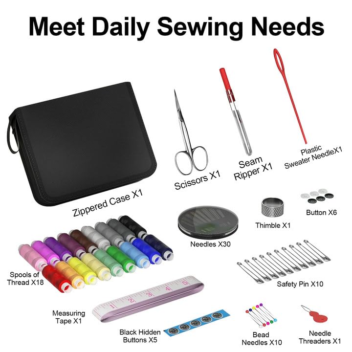 37-Piece Sewing Kit – Complete Needle & Thread Set With Thread Ripper, Thimbles, Threaders For Beginners & Repairs