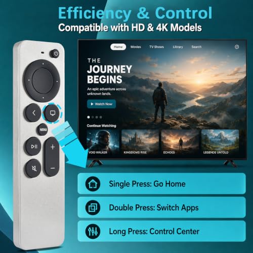 Image of Replacement Remote Control for Apple TVs,for Apple TV HD /4K(1st,2nd,3rd)