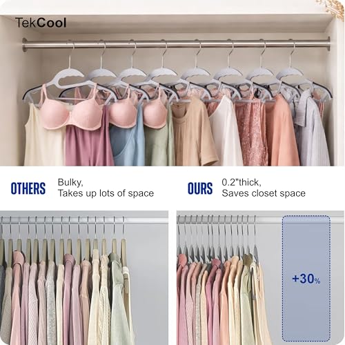 Image of TEKCOOL Plastic Clothes Hangers - Space Saving Dry & Wet Hangers with Non-Slip Pads - Heavy Duty Coat, Suit, Underwear, Pants, Shirts - 5 Piece, Grey