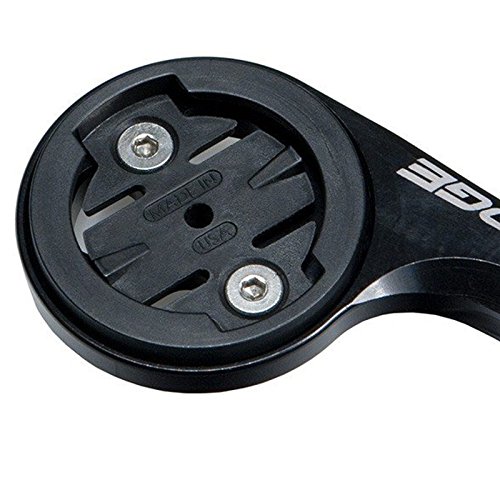 K-edge