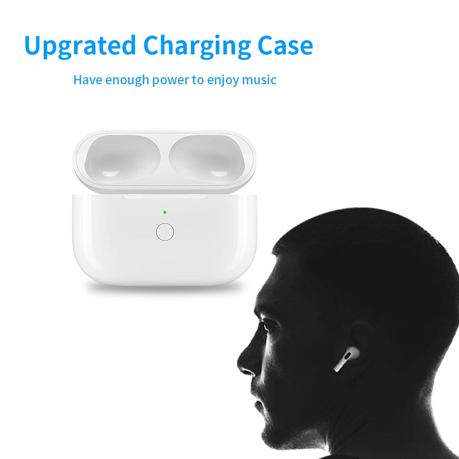Custodia di Ricarica Wireless per ios Pods Pro 2, Custodia di Ricarica Portatile Sostitutiva con Pulsante di Sincronizzazione per Accoppiamento Bluetooth, Batteria Integrata da