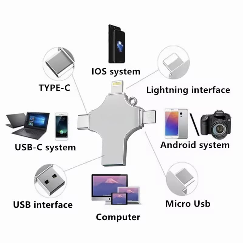 Image of 2TB 4-in-1 USB Flash Drive, Multi-Port Adapter with Lightning, Type-C, Micro USB Connectors, Silver