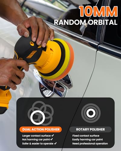 Cordless Car Polisher for Dewalt 18V Battery, 6 inch Car Buffer Polishing Kit, 8 Variable Speed Portable Orbital Polisher for Auto Detailing/Polishing/Waxing/Scratch Removing (Battery Not Include) - Image 5