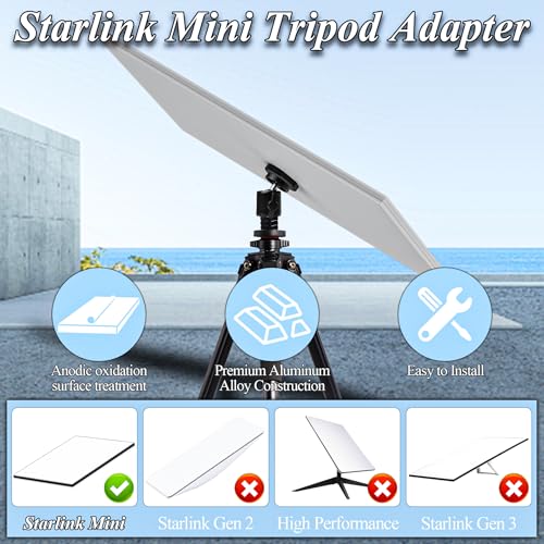 Mini Tripod Adapter,Premium Aluminum Alloy Tripod Mount Adapter for Starlink Mini,1/4"-20&3/8"-16 Threaded Mount Adapter fit for Tripods,Fixing Clamps and Bracket Fixing,Works with Pipe Adapters - image 7