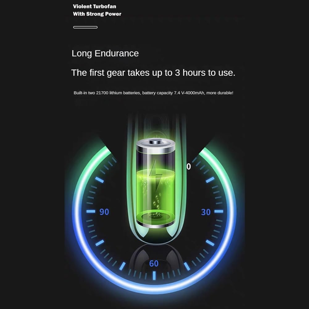 Violent Turbo Fan 130000 RPM Motore Brushless Portatile Regolazione A Tre Velocità Ventola per Condotto Industriale Violent Blower Nero