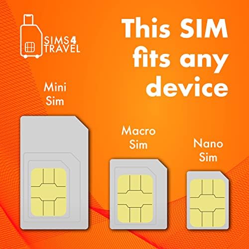Prepaid Orange Sim with 20GB of 4G Data + Unltd Calls & SMS in Europe + 120 mins & 1000 SMS from Europe to Rest World. No ID Required (Valid for 14 Days)