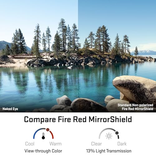 Image of Revant Replacement Lenses for Oakley Jawbone Vented