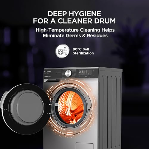 Image of Lloyd Tru Slim 7 kg 3 Star Fully Automatic Front Load Washing Machine |1200 RPM | Detergent Storage Zone | 14 Wash Programs | In-Built Heater | Reload Function, GLWF703TSGGB, Graphite Black)