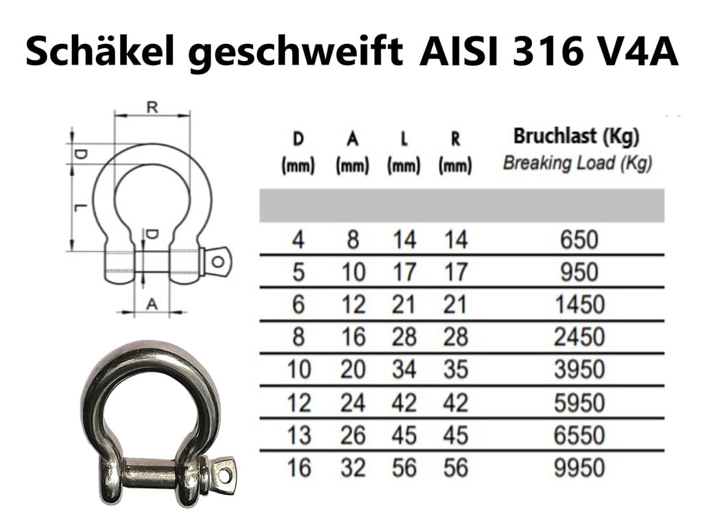 16mm 2 Stück Edelstahl Schäkel geschweift für Drahtseile AISI 316 V4A
