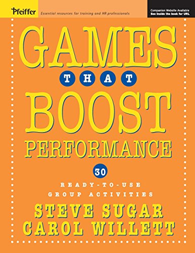 Games That Boost Performance view 2