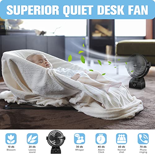 Happyfans Table Fans, 2023 New Ultra Quiet Desk Fan Oscillating Fan With Stepless Speed,10000Mah Rechargeable Usb Fan, Max Last 30H, 10'' Portable Powerful Fan For Home Office Bedroom Outdoor (Black) #TOP3