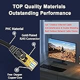 Outdoor Ethernet Cable 30m Cat 7, Long Ethernet Internet Cable 30m Indoor Waterproof Anti-Interference Cat7 High Speed Lan Network Cable 30 meter Flat - Pure Copper, SSTP with 30 Free Clips - Black - Image 4