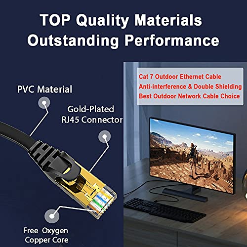 Câble Ethernet CAT7 15m Plat Et Blindé - 10Gbps, 600MHz, RJ45 - Pour Gaming, Réseau Maison Haute Performance