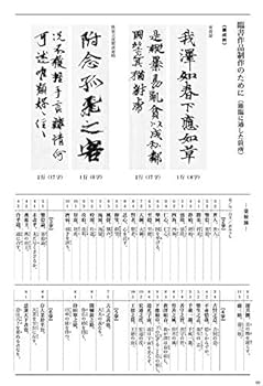 歴代名家臨書集成全６冊と解説篇 歴代名家臨書集成 本編6冊揃い+解説1点セット』 柳原書店刊/書道