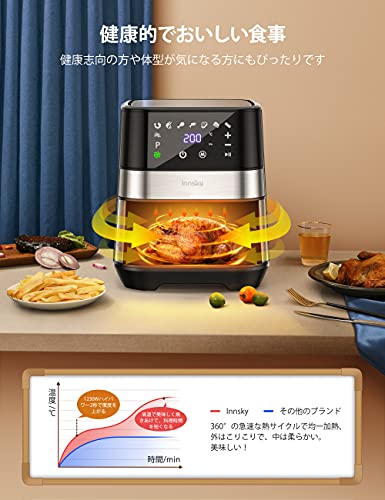 Amazon.co.jp: Innsky