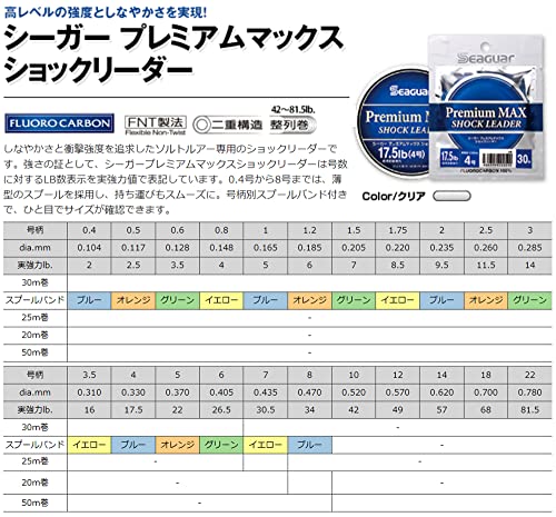 Seaguar Premium Max Shock Reader miniatura 3