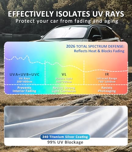 Image of Windshield Sun Shade for 2017-2025 2026 Mazda CX-5, Car Front Window Sunshade with 240T Sun Visor Protector Blocks UV Rays Heat Sun Shield Accessories (Mazda CX5)