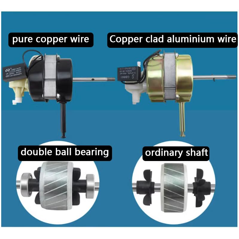 General-purpose electric fan motor double ball bearing 16-inch 400MM floor fan table fan head - (Speed: copper coil)