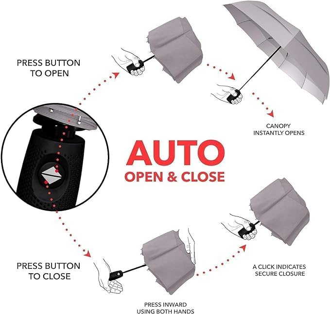 Image of TEKCOOL Umbrella, UV Big Size Umbrella for Sun Protection Rain Windproof Strong large 3 fold for men women kids boys girls Perfect small & stylish Windproof & Compact(Green)