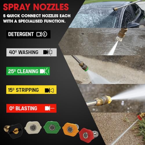 RocwooD 5000 PSI Heavy-Duty Pressure Washer