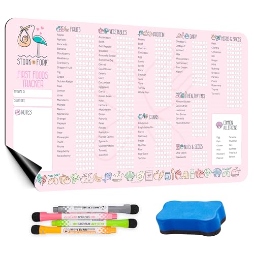 Image of Baby First Food Tracker - Dry, Erase Feature, Strong Stickiness on Refrigerators - 11.8"x8.2" Inches, Pink - Baby's Led Weaning Supplies