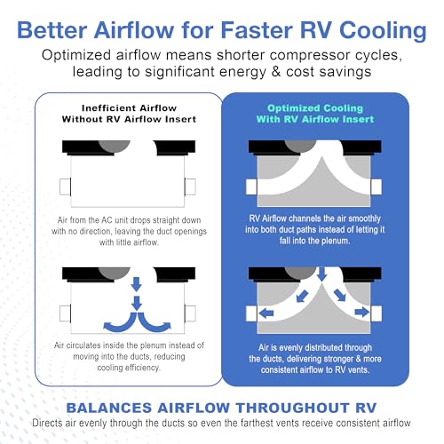 Daikin VRV air conditioning system