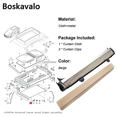 Boskavalo Panoramic Sunroof Sunshade Shade Curtain Cover for VW Jetta Golf Tiguan Audi Q5 1K9877307B (Beige, 1) by Boskavalo - Used condition - Image 6