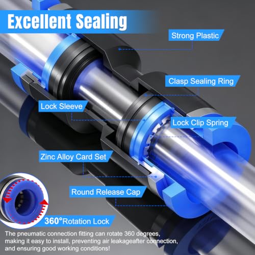 Image of mxuteuk 30PCS 6mmOD Push to Connect Fittings,6mm OD Air Line Fittings,Quick Connect Air Hose Fittings for 6mm Tube