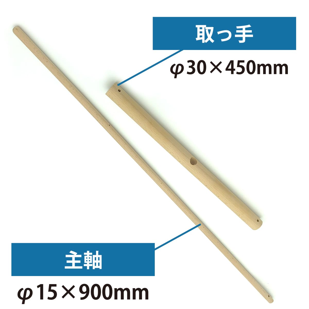 1992年　　レトロ　火おこし道具セット　　THE FIRE WOOD D-5421 火おこし道具セット あみのエーワン 寸法58×56cm D-5421