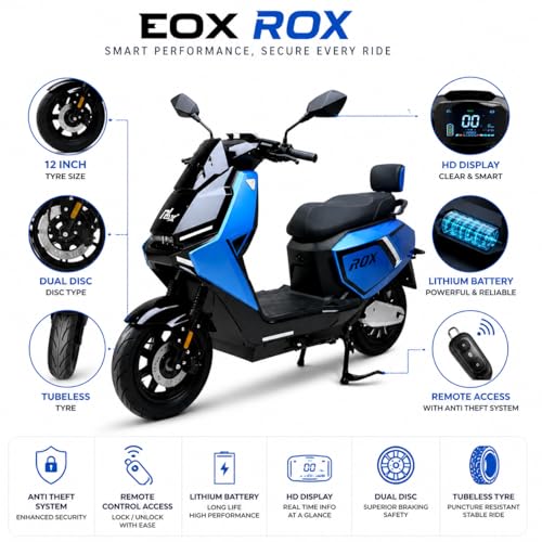 Image of EOX ROX Electric Scooter for Adults | 48V Removable Lithium Battery | 50-60 km Long-Range Ride | Lightweight Non-RTO E-Scooter (SPORTS BLUE)