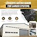 GutterBrush Commercial Gutter Guard 8 Inch - 108 Ft - DIY Leaf Filter, No Tools Needed - Prevents Clogs, Fits Metal Building Gutters, Schools, Churches, & More