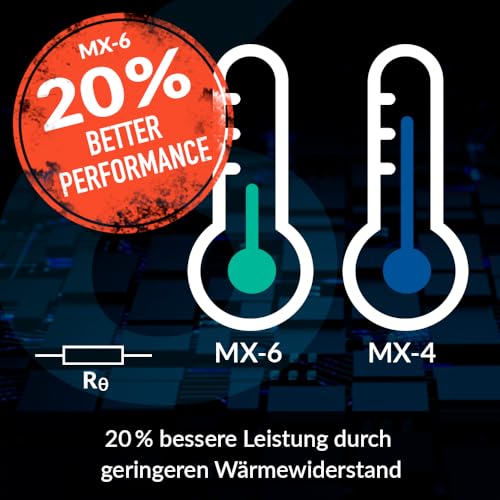ARCTIC MX-6 (4 g, inkl. 6 MX Cleaner) - Ultimate Performance Wärmeleitpaste – Ansicht 5