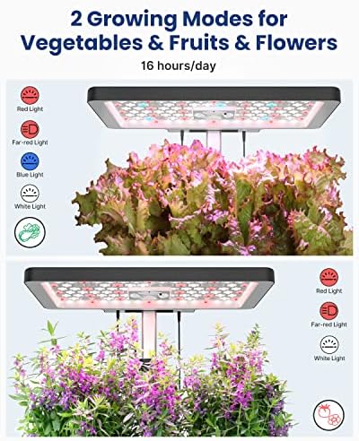 iDOO 12Pods Hydroponics Growing System, Indoor Herb Garden with LED Grow Light, Built-in Fan, Automatic Timer, Smart Garden Germination Kit, Adjustable Height Up to 11.3" for Home, Office