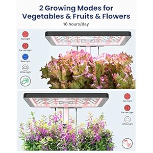 Idoo hydroponics growing system kit 12pods gardening gifts for women mom indoor herb garden with led grow light built in fan auto timer adjustable height up to 113 12pods black  urban country home decor