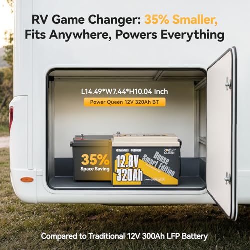 Image of Power Queen 12V 320Ah Mini Lithium Battery, Bluetooth LiFePO4 Battery with 15000+ Deep Cycles,IP65 Waterproof & Low Temp Protection, 4.096kWh Energy for RV Boondocking,Trolling Motor,Off-Grid