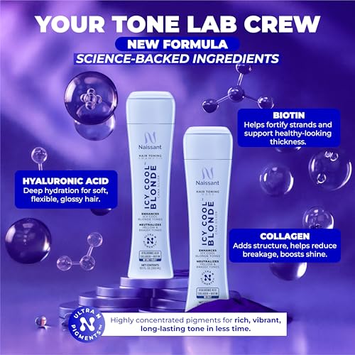 Image of naissant Icy Cool Blonde Purple Shampoo & Toning Mask Set | Ultra High-Purity Pigments | Neutralizes Yellow & Brassy Tones | Hyaluronic Acid & Biotin | Paraben & Sulfate Free | 2 x 10.1 Fl Oz