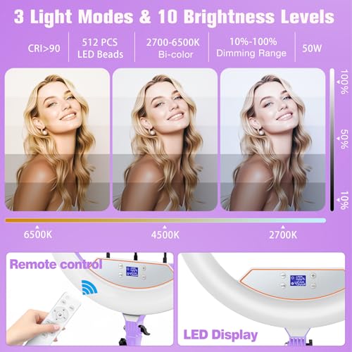 Ring Light 22inch Kit: Ring Light Tripod for iPhone ipad, with 75" Tripod/LCD Display/2 USB Ports Overhead Phone Mount for Video Recording, Zoom Meeting,YouTube,TikTok (Purple)
