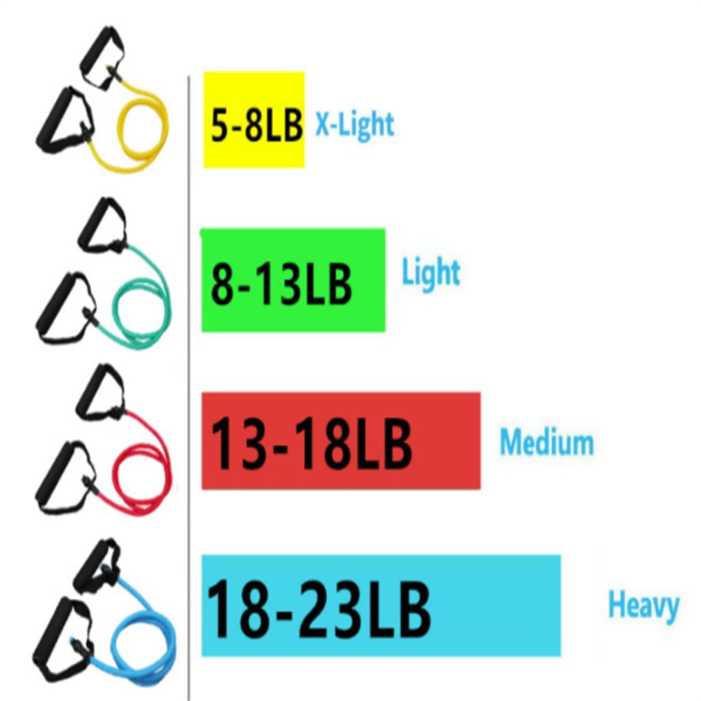 Bande con maniglie Yoga Pull Rope Elastic Fitness Fitness Tube Banda for allenamenti a casa Allenamento for la forza(3-Pack)