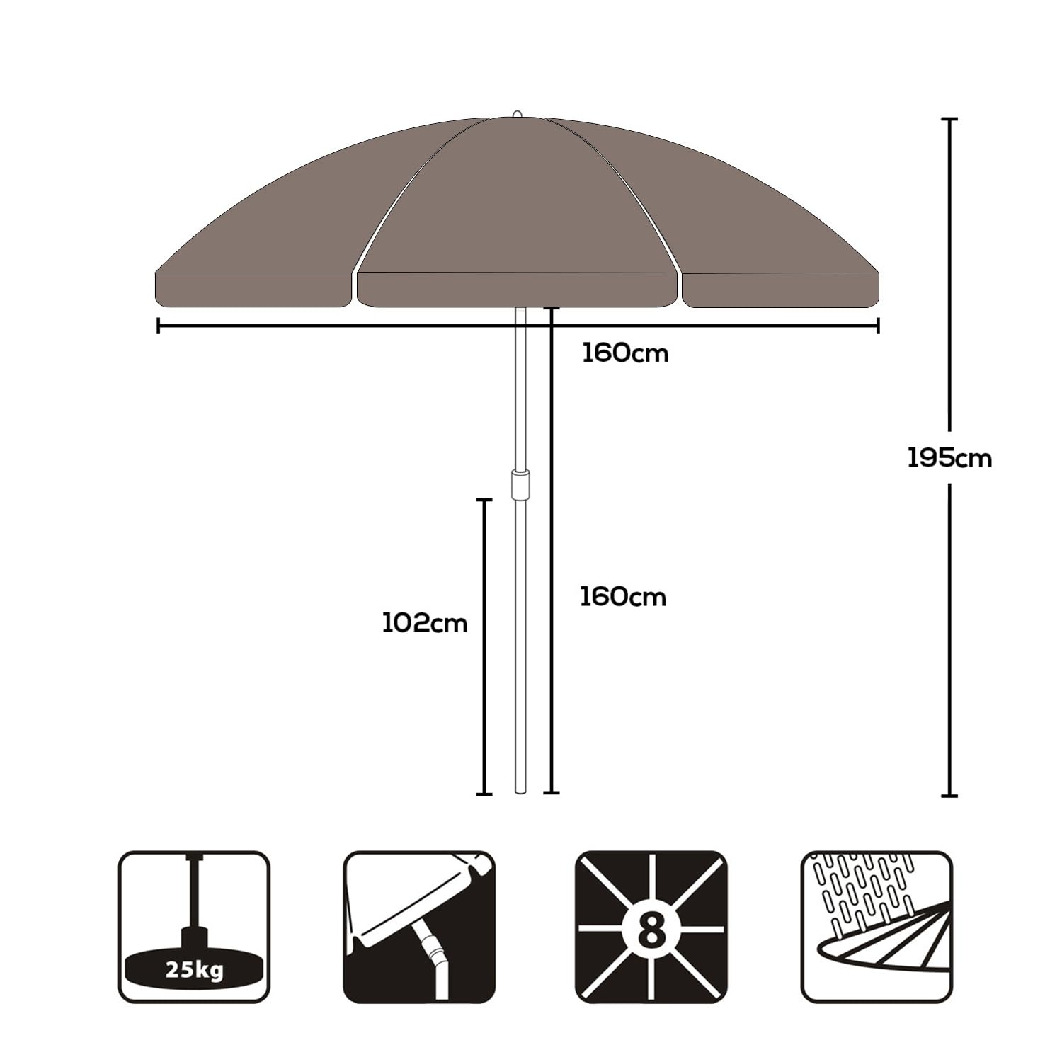 Sekey Parasol de Jardin 160 cm GRS Certifié – Réglable en Hauteur & Inclinaison, UPF50+ avec Polyester Recyclé Imperméable & 8 Baleines Antivents